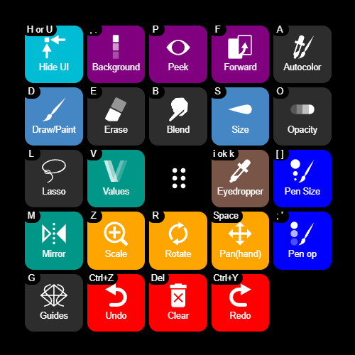 kreska.art keyboard shortcuts